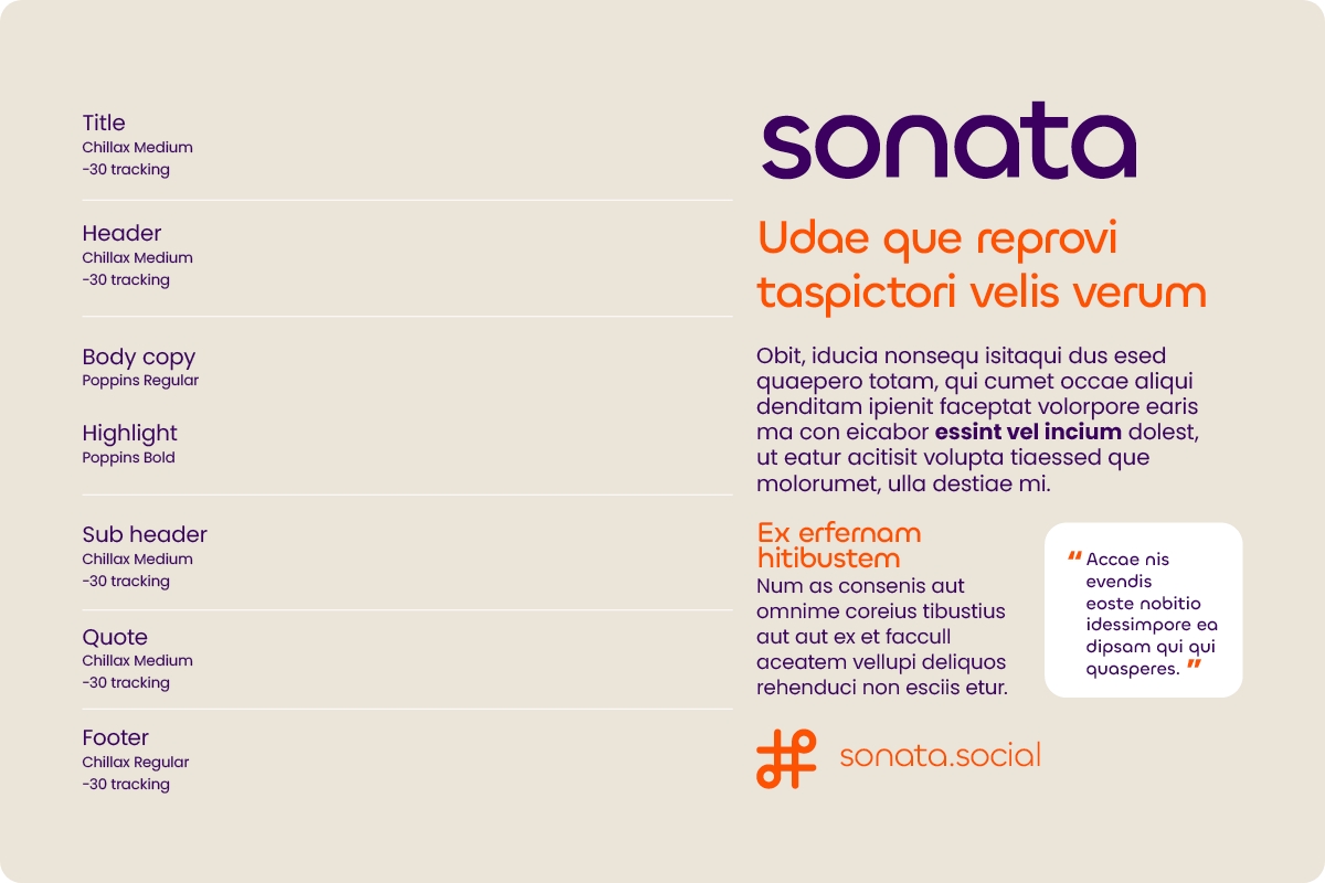 Sonata12.jpg Typographic hierarchy.