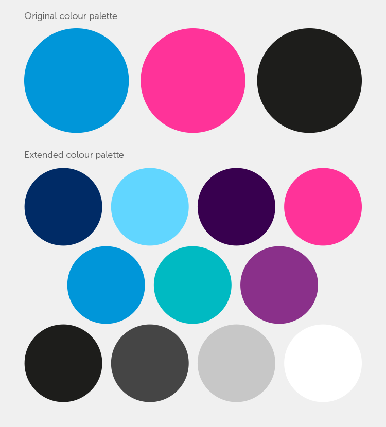 ips colour palette